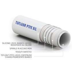 Tufluor-PTFE-SIL